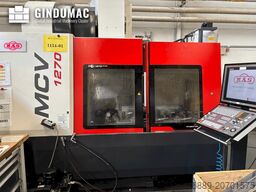 MAS MCV 1270 Power