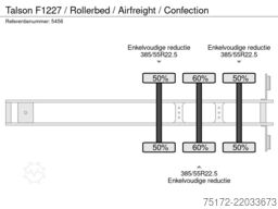 Talson F1227 / Rollerbed / Airfreight / Confection