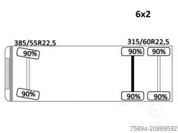 DAF CF 530 Pritsche 8,15 m * 6x2
