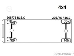 MERCEDES-BENZ Sprinter  519 CDI * 4x4 * TOP