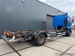 Renault Premium 340 / Tail Lift / BDF / Manual / Belgiu...