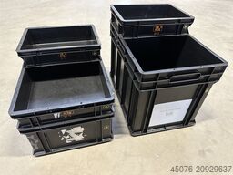 Wezsuisse Euronorm Kunststoffkiste