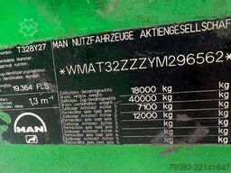 MAN 19.364 F2000 (11.000 LITER / 6 CYLINDER / MANUA...
