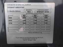 Toyota 8FBM20T Valid inspection, *Guarantee! Electric, 47