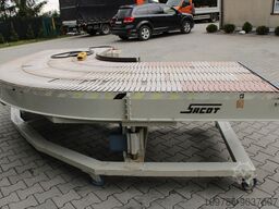 SACOT