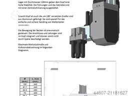 CMZ TA-30-YS-640 mit GL20II