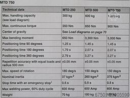 ABB Positioner MTD 750 (3273)
