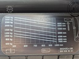 Linde H35D-393-01
