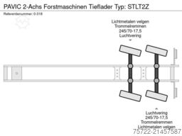 PAVIC 2-Achs Forstmaschinen Tieflader Typ: STLT2Z