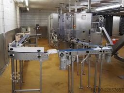 Handtmann / Stiller VF830+Verbufa+STA2000