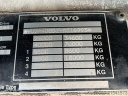 Volvo FH 12.420 (LAMES / GRAND PONT / BIG HUB / STEEL...