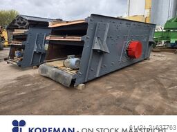 Metso Screening machine /CFBK for wet screening