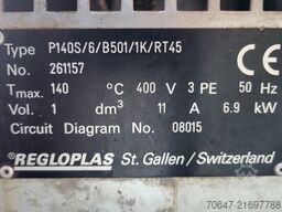 Regloplas P140S