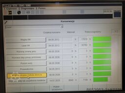 TRUMPF TruLaser 5060