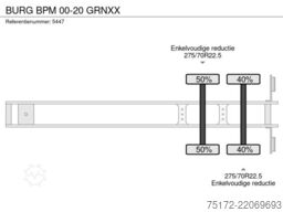 BURG BPM 00-20 GRNXX
