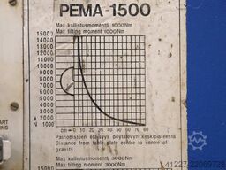 PEMA 1500AHM