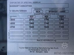 Toyota 8FBM20T Valid inspection, *Guarantee! Electric, 47