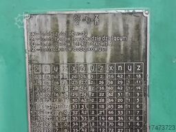 Dłutownica do metalu DAA-16