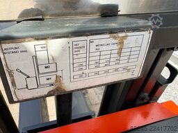 BT PPS1600