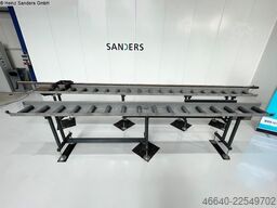 BECK 4000 x 250 mm / 5000 x 250 mm