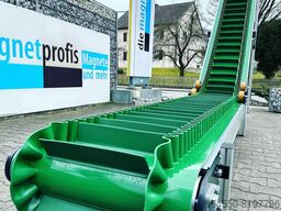 die magnetprofis 2022121610