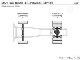 MAN TGX 18.510 LLS+INTARDER+HYDR