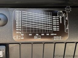 Linde H25D-392-02--EK