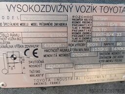 Toyota 7FBMF25 / batt 2022 unused