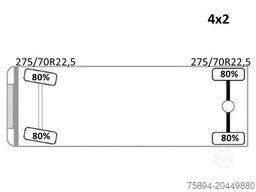 VOLVO FL280 KIPPER 4,35m * PALFINGER PK 10000 + FUNK