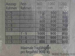 Lista M 210 / 420x86x250 cm