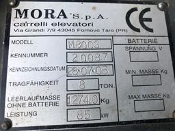 MORA M80CS