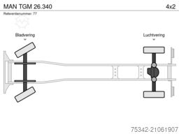MAN TGM 26.340
