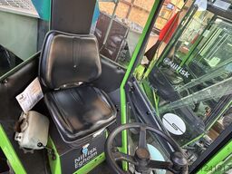 Egholm Park Ranger 2150