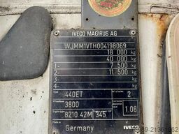 Iveco Eurostar 440.42 euro 2,  MANUAL INJECTOR!