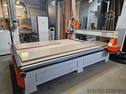 Polska Grupa CNC 2030 Specjal