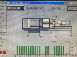 KraussMaffei KM 420-1900 C2 MC4