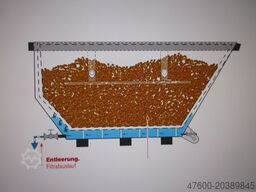 Kugler Container Entwässerungscontainer EWC Entwässerungs- Container Schlamm