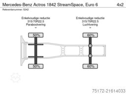 Mercedes-Benz Actros 1842 StreamSpace, Euro 6