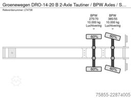 Groenewegen DRO-14-20 B 2-Axle Tautiner / BPW Axles / Steer...