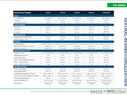 HURCO - Milltronics VM-5020-GP Neumaschine