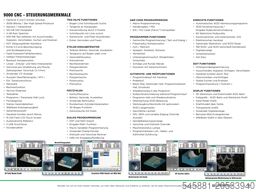 HURCO - Milltronics VM-5020-GP Neumaschine