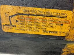 MAN 8.220 Pritsche Kran 17m Seilwinde FUNK AHK