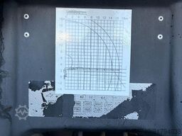 Volvo FH 400 + HIAB 377EP-5 HIPRO + 8X2 STEERING + EU...