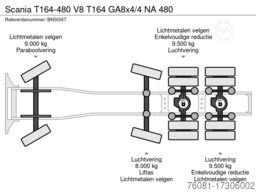 Scania T164-480 V8 T164 GA8x4/4 NA 480