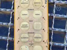 Meusburger Meusburger 3-Achs Sattel Heckabsenker