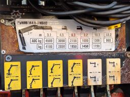 Iveco EUROCARGO 140 E 24 4X4