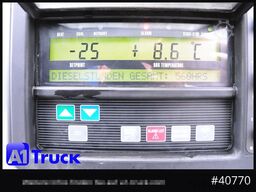 SCHMITZ Wüllhorst Vector 1950  560h !! Lenkachse Rolltor,