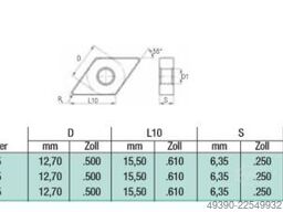 WIDIA DNMM 150 612 TK15