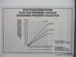 ENGEL (SPARE PARTS) ES 330 H / 50 V (3445)