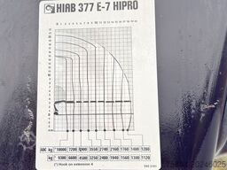 VOLVO FH 460 * HIAB 377 E - 7 HIPRO + FUNK * 6x4